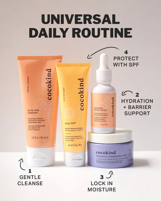 daily routine - cocokind
