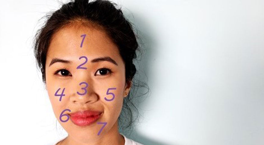 Face Mapping: Linking Your Breakouts To Your Body